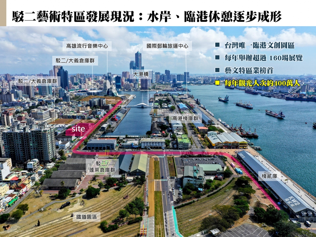 招商訊息 高雄港區土地開發股份有限公司